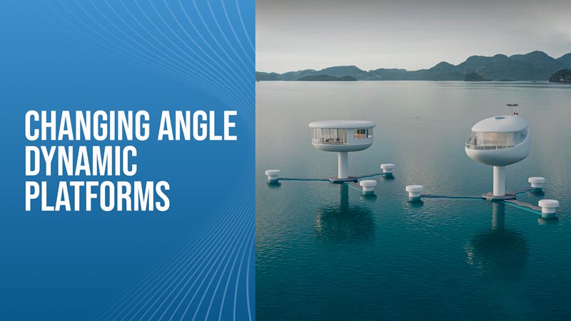 Changing Angle Dynamic Platforms