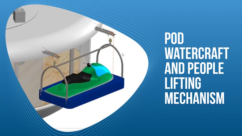Pod Watercraft and People Lifting Mechanism